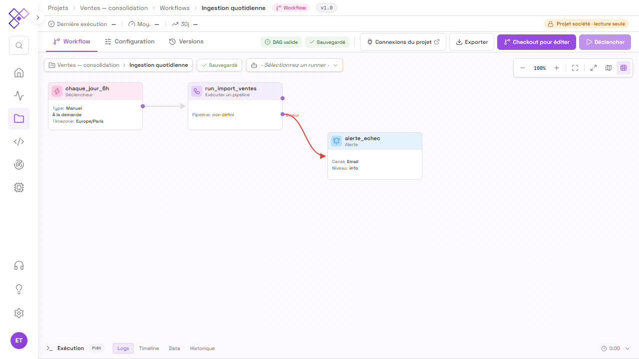 L'éditeur de workflow